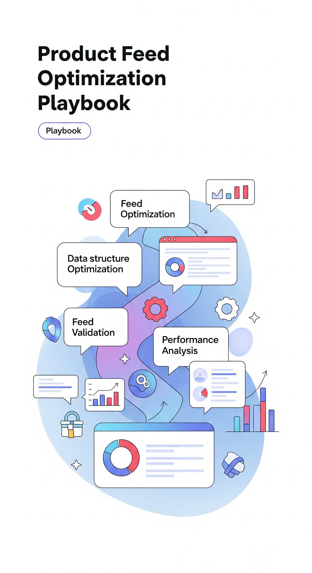 product feed obtimization